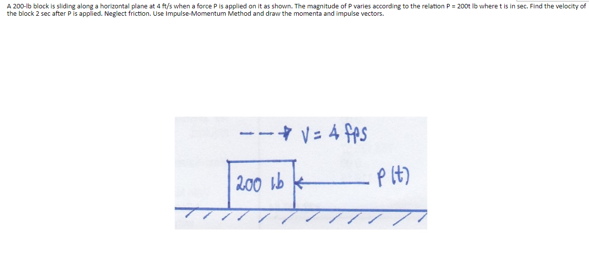 A 200-lb block is sliding along a horizontal plane at 4 ft/s when a force P is applied on it as shown. The magnitude of P varies according to the relation P = 200t Ib where t is in sec. Find the velocity of
the block 2 sec after P is applied. Neglect friction. Use Impulse-Momentum Method and draw the momenta and impulse vectors.
--+ V= 4 fs
|200 ib
p It)
