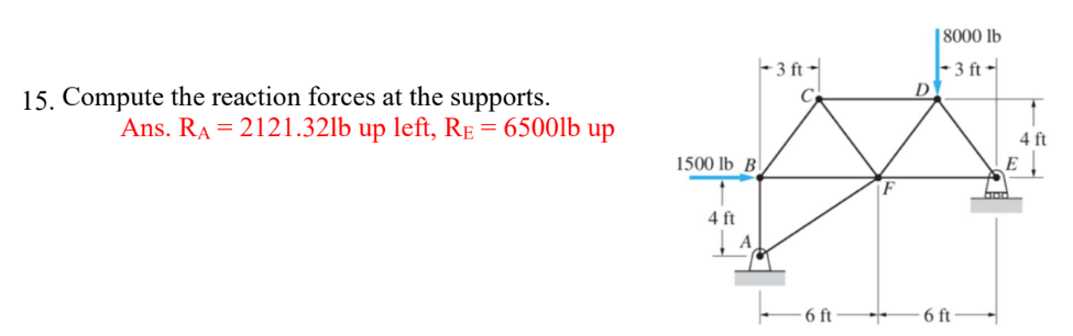 15. Compute the reaction forces at the supports.
Ans. RA= 2121.32lb up left, RE = 6500lb up
1500 lb B
4 ft
A
-3 ft-
C
6 ft
F
D
8000 lb
-3 ft-
6 ft
4 ft
E