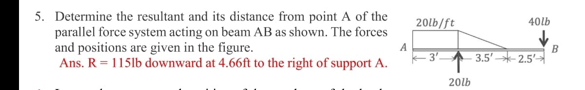 5. Determine the resultant and its distance from point A of the
parallel force system acting on beam AB as shown. The forces
and positions are given in the figure.
Ans. R 115lb downward at 4.66ft to the right of support A.
A
20lb/ft
3'
20lb
3.5'
40lb
2.5→
B