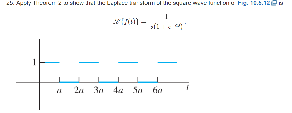 25. Apply Theorem 2 to show that the Laplace transform of the square wave function of Fig. 10.5.12 is
L{f(t)}
-
1
s(1+e-as)
a
2a 3a 4a 5a 6a
t