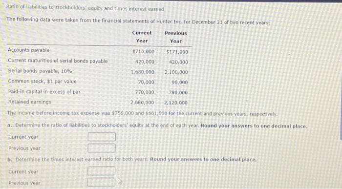 Ratio of liabilities to stockholders' equity and times interest earned
The following data were taken from the financial statements of Hunter Inc. for December 31 of two recent years:
Current
Year
Accounts payable
$716,000
$171,000
Current maturities of serial bonds payable
420,000
420,000
Serial bonds payable, 10%
1,680,000
2,100,000
Common stock, $1 par value
70,000
90,000
Paid-in capital in excess of par
770,000
780,000
Retained earnings
2,680,000
2,120,000
The income before income tax expense was $756,000 and $661,500 for the current and previous years, respectively.
a. Determine the ratio of liabilities to stockholders' equity at the end of each year. Round your answers to one decimal place.
Current year
Previous
Year
Current year
Previous year
b. Determine the times interest earned ratio for both years. Round your answers to one decimal place.
Previous year