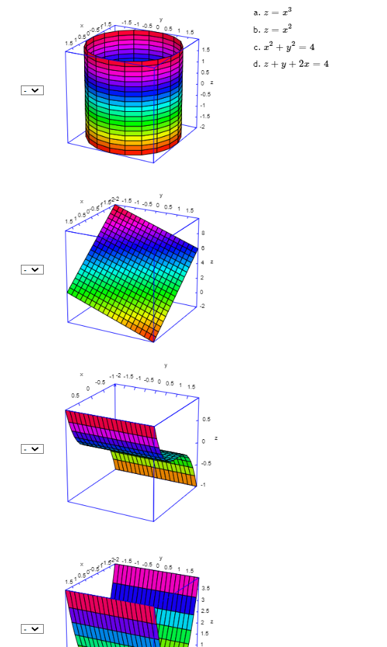 a. z = z
15-1 05 0 05 1 1.5
b. z = 2?
c. z + y? = 4
1.5
d. z + y + 2z = 4
0.5
-0.5
-1
-1.5
-2
-15.1 05 0 05 1 15
4 2
2
12 -1.5 -1 05 0 05 1 15
-0.5
0.5
0.5
-0.5
3.5
2.5
1.5
ei e ei
