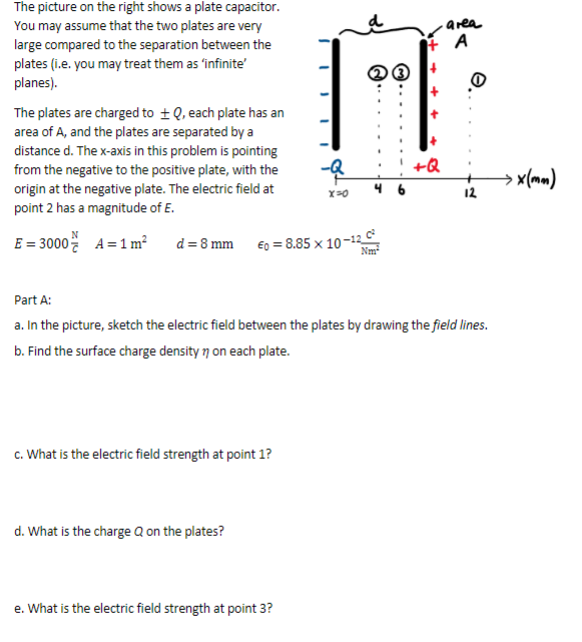 The picture on the right shows a plate capacitor.
You may assume that the two plates are very
large compared to the separation between the
plates (i.e. you may treat them as 'infinite'
planes).
The plates are charged to ±Q, each plate has an
area of A, and the plates are separated by a
distance d. The x-axis in this problem is pointing
from the negative to the positive plate, with the
origin at the negative plate. The electric field at
point 2 has a magnitude of E.
E=3000
A=1 m²
d = 8 mm
c. What is the electric field strength at point 1?
d. What is the charge Q on the plates?
·area
A
IT
+Q
€0=8.85 x 10-12
-a
X=0
e. What is the electric field strength at point 3?
Part A:
a. In the picture, sketch the electric field between the plates by drawing the field lines.
b. Find the surface charge density n on each plate.
Nm²
12
x(mm)