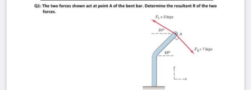 Q1: The two forces shown act at point A of the bent bar. Determine the resultant R of the two
forces.
F=3 kipe
F7 kapa
L.
