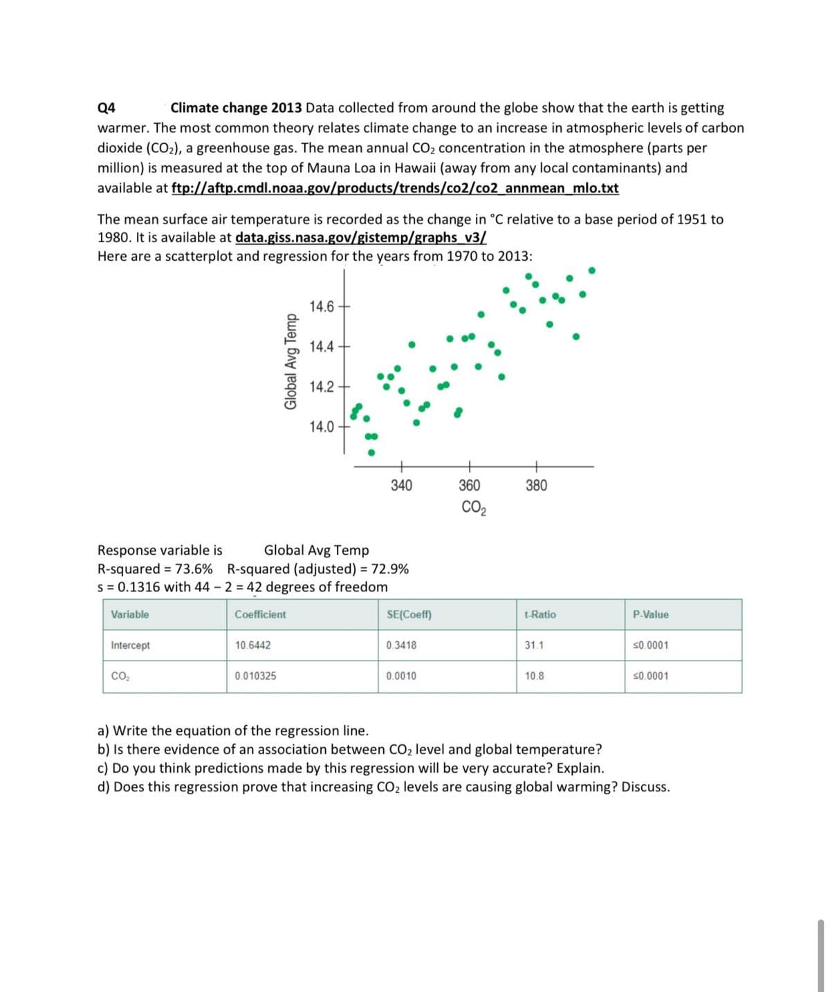 Q4
Climate change 2013 Data collected from around the globe show that the earth is getting
warmer. The most common theory relates climate change to an increase in atmospheric levels of carbon
dioxide (CO2), a greenhouse gas. The mean annual CO2 concentration in the atmosphere (parts per
million) is measured at the top of Mauna Loa in Hawaii (away from any local contaminants) and
available at ftp://aftp.cmdl.noaa.gov/products/trends/co2/co2 annmean_mlo.txt
The mean surface air temperature is recorded as the change in °C relative to a base period of 1951 to
1980. It is available at data.giss.nasa.gov/gistemp/graphs_v3/
Here are a scatterplot and regression for the years from 1970 to 2013:
14.6
14.4
14.2
14.0
+
340
360
380
CO2
Response variable is
R-squared = 73.6% R-squared (adjusted) = 72.9%
s = 0.1316 with 44 2 42 degrees of freedom
Global Avg Temp
Variable
Coefficient
SE(Coeff)
t-Ratio
P.Value
Intercept
10.6442
0.3418
31.1
S0.0001
CO2
0.010325
0.0010
10.8
S0.0001
a) Write the equation of the regression line.
b) Is there evidence of an association between CO2 level and global temperature?
c) Do you think predictions made by this regression will be very accurate? Explain.
d) Does this regression prove that increasing CO2 levels are causing global warming? Discuss.
Global Avg Temp
