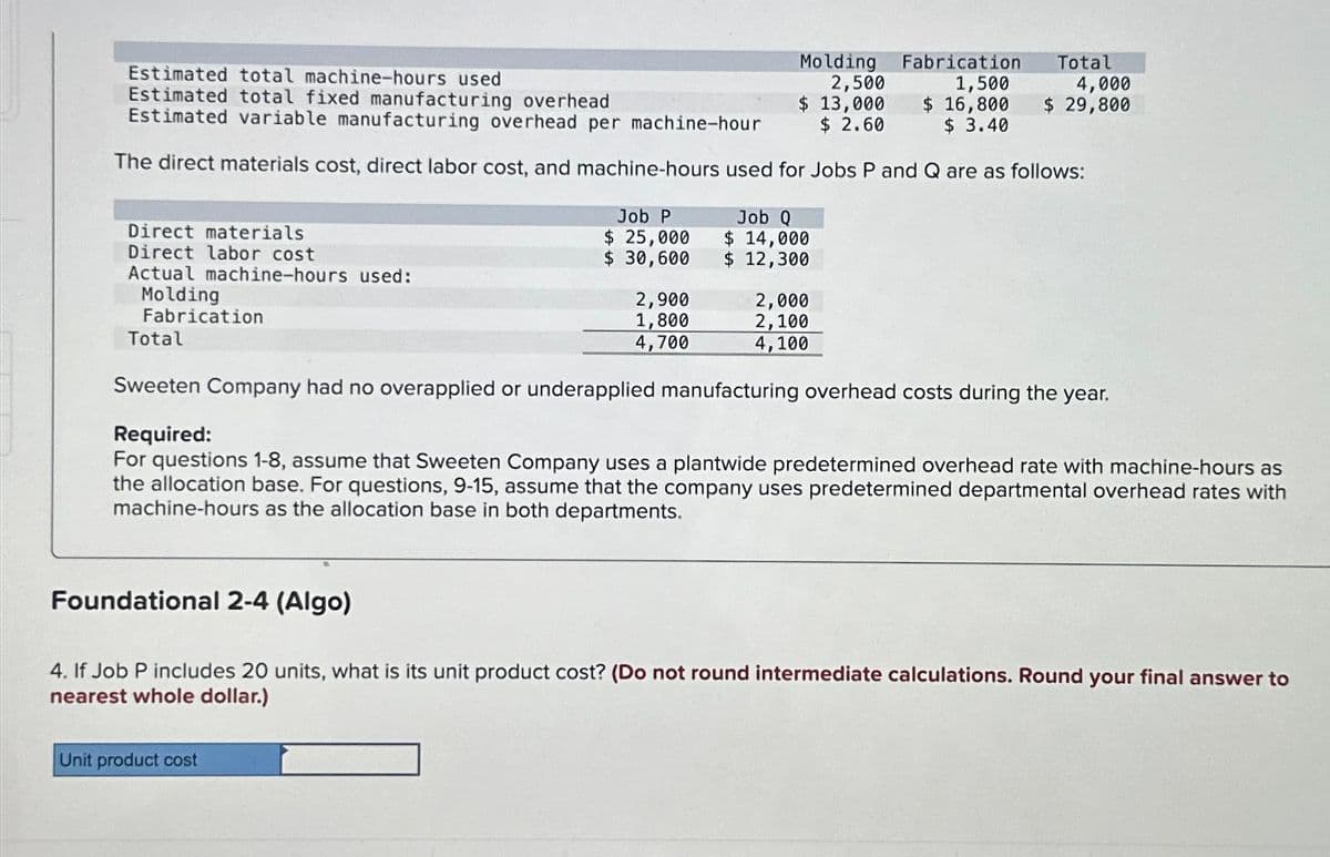 Estimated total machine-hours used
Total
4,000
Estimated total fixed manufacturing overhead
Molding
2,500
$ 13,000
$ 2.60
Fabrication
1,500
$ 16,800 $ 29,800
$ 3.40
Estimated variable manufacturing overhead per machine-hour
The direct materials cost, direct labor cost, and machine-hours used for Jobs P and Q are as follows:
Direct materials
Direct labor cost
Actual machine-hours used:
Molding
Fabrication
Total
Foundational 2-4 (Algo)
Job P
$ 25,000
$ 30,600
2,900
1,800
4,700
Unit product cost
Job Q
$ 14,000
$ 12,300
Sweeten Company had no overapplied or underapplied manufacturing overhead costs during the year.
Required:
For questions 1-8, assume that Sweeten Company uses a plantwide predetermined overhead rate with machine-hours as
the allocation base. For questions, 9-15, assume that the company uses predetermined departmental overhead rates with
machine-hours as the allocation base in both departments.
2,000
2,100
4,100
4. If Job P includes 20 units, what is its unit product cost? (Do not round intermediate calculations. Round your final answer to
nearest whole dollar.)