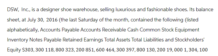 DSW, Inc., is a designer shoe warehouse, selling luxurious and fashionable shoes. Its balance
sheet, at July 30, 2016 (the last Saturday of the month, contained the following (listed
alphabetically, Accounts Payable Accounts Receivable Cash Common Stock Equipment
Inventory Notes Payable Retained Earnings Total Assets Total Liabilities and Stockholders'
Equity $303, 300 118, 800 323, 200 851, 600 464, 300 397, 800 130, 200 19,000 1,304, 100