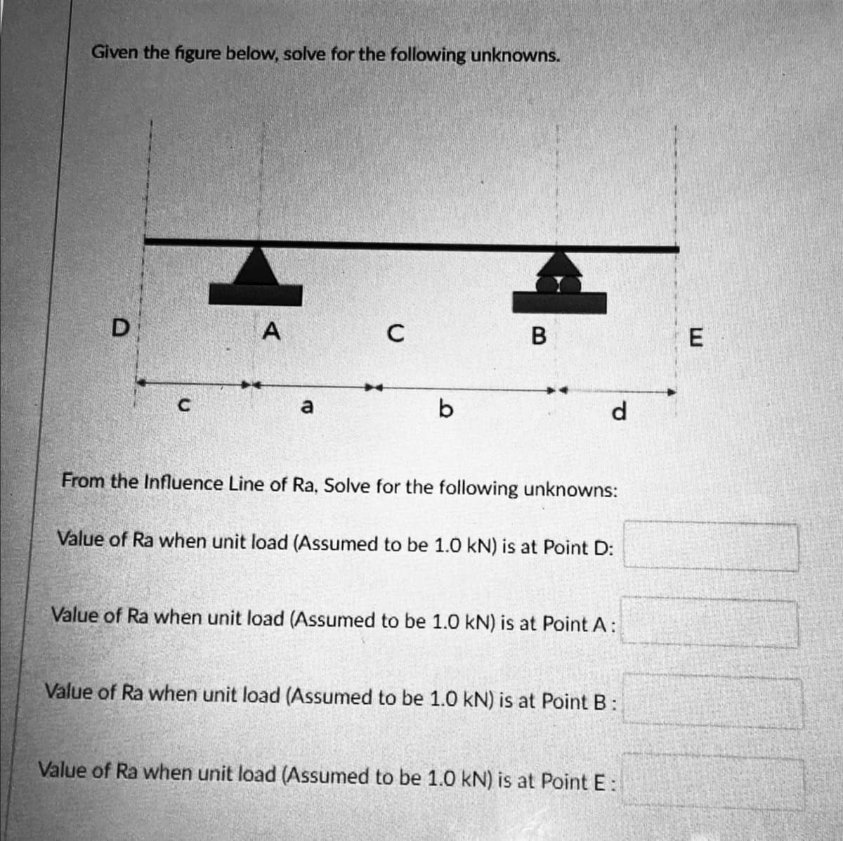 Given the figure below, solve for the following unknowns.
D
C
A
a
с
b
B
d
From the Influence Line of Ra, Solve for the following unknowns:
Value of Ra when unit load (Assumed to be 1.0 kN) is at Point D:
Value of Ra when unit load (Assumed to be 1.0 kN) is at Point A:
Value of Ra when unit load (Assumed to be 1.0 kN) is at Point B:
Value of Ra when unit load (Assumed to be 1.0 KN) is at Point E:
E