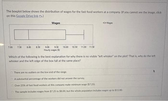 ### Boxplot Analysis of Wages for Fast Food Workers

The boxplot below shows the distribution of wages for the fast food workers at a company.

![Boxplot of Wages](Google Drive link)

#### Detailed Description of the Boxplot:

- **Horizontal Axis (Hourly wages $)**: The horizontal axis represents hourly wages in dollars, ranging from $7.00 to $11.50.
- **Box and Whiskers**: 
  - The left edge of the box is at approximately $7.50.
  - The right edge of the box is at approximately $9.50.
  - The right whisker extends slightly past $10.00.
  - There is no visible left whisker, indicating that the lowest wage is the same as the left edge of the box.
  
#### Multiple-Choice Question
**Which of the following is the best explanation for why there is no visible "left whisker" on the plot? That is, why do the left whisker and the left edge of the box fall at the same place?**

A. There are no outliers on the low end of the range.

B. A substantial percentage of the workers did not answer the survey.

C. Over 25% of fast food workers at this company make minimum wage ($7.25).

D. The sample includes wages from $7.25 to $8.00, but the whole population includes wages up to $11.00.

#### Answer:
C. Over 25% of fast food workers at this company make minimum wage ($7.25).

**Explanation**: The left whisker and the left edge of the box coincide because a significant proportion of the workers earn the minimum wage, representing the first quartile (25th percentile). This implies that the minimum wage is common among a substantial number of workers, thus showing no variety below this value.

By understanding the context and the statistical representation, one can infer that the least value, which is also the first quartile, signifies a common minimum wage among the workers surveyed.