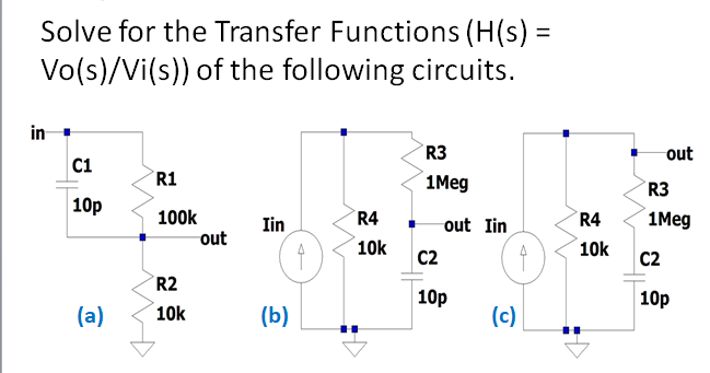 Solve for the Transfer Functions (H(s) =
Vo(s)/Vi(s)) of the following circuits.
in
R3
out
C1
R1
1Meg
R3
10p
100k
out
1Meg
Iin
´R4
out Iin
R4
10k
C2
10k
C2
R2
10p
10p
(a)
10k
(b)
(c)
