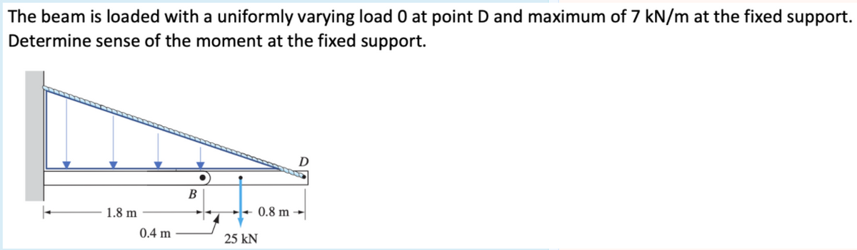 The beam is loaded with a uniformly varying load 0 at point D and maximum of 7 kN/m at the fixed support.
Determine sense of the moment at the fixed support.
D
B
0.8 m →
1.8 m
0.4 m
25 kN
