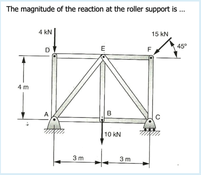 The magnitude of the reaction at the roller support is ...
4 kN
15 kN
D
E
F
45°
4 m
A
B
C
10 kN
3 m
3 m
