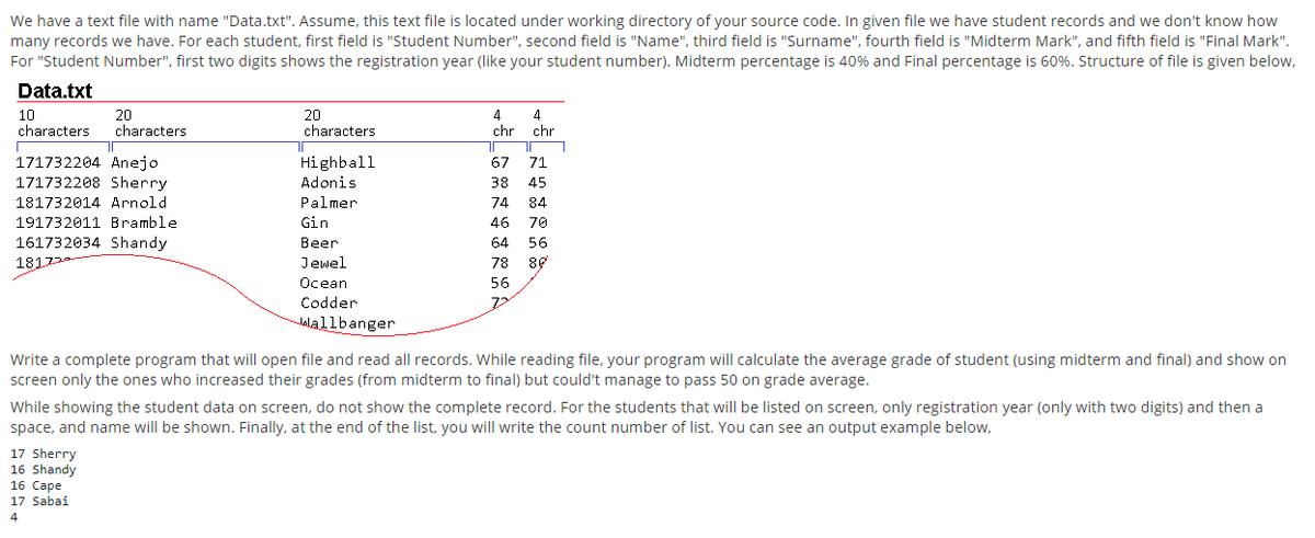 We have a text file with name "Data.txt". Assume, this text file is located under working directory of your source code. In given file we have student records and we don't know how
many records we have. For each student, first field is "Student Number", second field is "Name", third field is "Surname", fourth field is "Midterm Mark", and fifth field is "Final Mark".
For "Student Number", first two digits shows the registration year (like your student number). Midterm percentage is 40% and Final percentage is 60%. Structure of file is given below,
Data.txt
10
characters
20
characters
20
characters
4
4.
chr
chr
171732204 Anejo
171732208 Sherry
Highball
67
71
Adonis
38
45
181732014 Arnold
Palmer
74
84
191732011 Bramble
Gin
46
70
161732034 Shandy
Beer
64
56
18172
Jewel
78
Осean
56
Codder
Jalallbanger
Write a complete program that will open file and read all records. While reading file, your program will calculate the average grade of student (using midterm and final) and show on
screen only the ones who increased their grades (from midterm to final) but could't manage to pass 50 on grade average.
While showing the student data on screen, do not show the complete record. For the students that will be listed on screen, only registration year (only with two digits) and then a
space, and name will be shown. Finally, at the end of the list, you will write the count number of list. You can see an output example below,
17 Sherry
16 Shandy
16 Cape
17 Sabai
4
