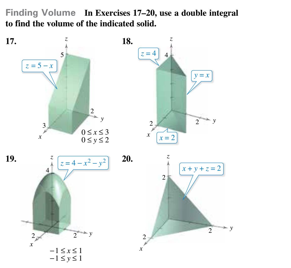 **Finding Volume**

**In Exercises 17–20, use a double integral to find the volume of the indicated solid.**

**Exercise 17.**

![Image of Solid](solid17.png)

This solid is defined by the equation \(z = 5 - x\) within the boundaries \(0 \le x \le 3\) and \(0 \le y \le 2\).

**Exercise 18.**

![Image of Solid](solid18.png)

This solid is defined by the equations \(z = 4\), \(x = 2\), and \(y = x\).

**Exercise 19.**

![Image of Solid](solid19.png)

This solid is defined by the equation \(z = 4 - x^2 - y^2\) within the boundaries \(-1 \le x \le 1\) and \(-1 \le y \le 1\).

**Exercise 20.**

![Image of Solid](solid20.png)

This solid is defined by the equation \(x + y + z = 2\).