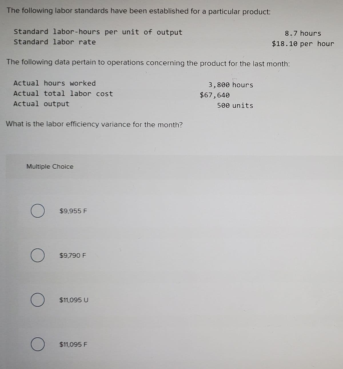 The following labor standards have been established for a particular product:
Standard labor-hours per unit of output
8.7 hours
Standard labor rate
$18.10 per hour
The following data pertain to operations concerning the product for the last month:
Actual hours worked
3,800 hours
Actual total labor cost
$67,640
Actual output
500 units
What is the labor efficiency variance for the month?
Multiple Choice
$9,955 F
$9,790 F
$11,095 U
$11,095 F
