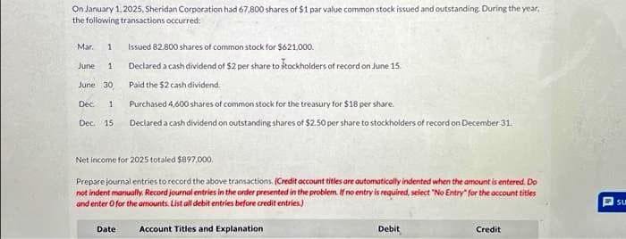 On January 1, 2025, Sheridan Corporation had 67,800 shares of $1 par value common stock issued and outstanding. During the year,
the following transactions occurred:
Mar. 1
June 1
June 30,
Dec. 1
Dec. 15
Issued 82.800 shares of common stock for $621,000.
Declared a cash dividend of $2 per share to štockholders of record on June 15.
Paid the $2 cash dividend
Purchased 4,600 shares of common stock for the treasury for $18 per share.
Declared a cash dividend on outstanding shares of $2.50 per share to stockholders of record on December 31
Net income for 2025 totaled $897,000.
Prepare journal entries to record the above transactions. (Credit account titles are automatically indented when the amount is entered. Do
not indent manually. Record journal entries in the order presented in the problem. If no entry is required, select "No Entry" for the account titles
and enter O for the amounts. List all debit entries before credit entries.)
Account Titles and Explanation
Date
Debit
Credit
SU