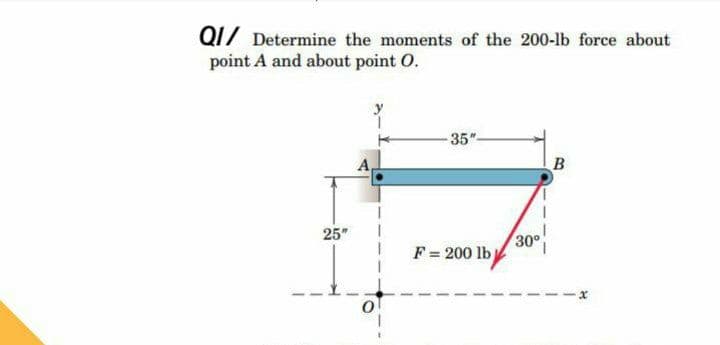 QI/ Determine the moments of the 200-lb force about
point A and about point O.
-35"
A,
B
25"
30°
F = 200 lb
