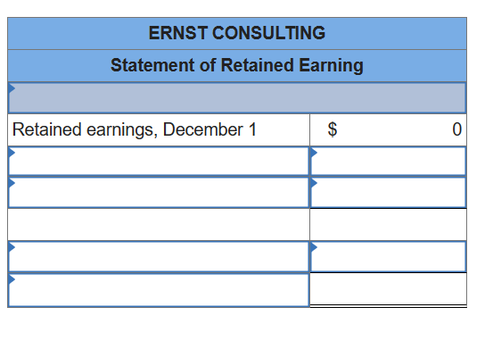 ERNST CONSULTING
Statement of Retained Earning
Retained earnings, December 1
$
0