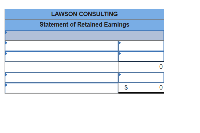 LAWSON CONSULTING
Statement of Retained Earnings
$
0
0