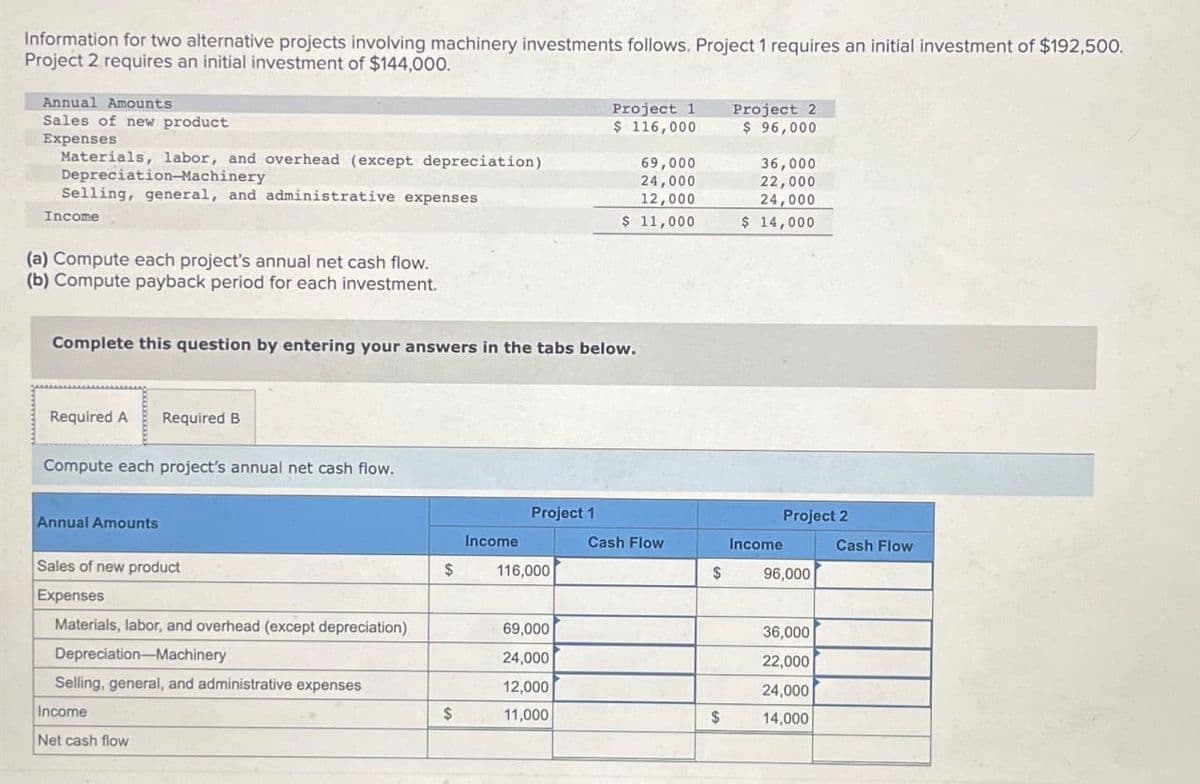 Information for two alternative projects involving machinery investments follows. Project 1 requires an initial investment of $192,500.
Project 2, requires an initial investment of $144,000.
Annual Amounts
Sales of new product
Expenses
Materials, labor, and overhead (except depreciation)
Depreciation-Machinery
Selling, general, and administrative expenses.
Income
(a) Compute each project's annual net cash flow.
(b) Compute payback period for each investment.
Required A Required B
Complete this question by entering your answers in the tabs below.
Compute each project's annual net cash flow.
Annual Amounts
Sales of new product
Expenses
Materials, labor, and overhead (except depreciation)
Depreciation Machinery
Selling, general, and administrative expenses
Income
Net cash flow
$
$
Income
Project 1
116,000
Project 1
$ 116,000
69,000
24,000
12,000
11,000
69,000
24,000
12,000
$ 11,000
Cash Flow
$
$
Project 2
$ 96,000
36,000
22,000
24,000
$ 14,000
Income
Project 2
96,000
36,000
22,000
24,000
14,000
Cash Flow