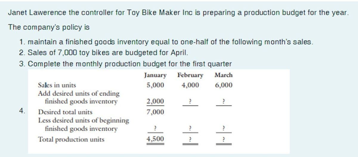 Janet Lawerence the controller for Toy Bike Maker Inc is preparing a production budget for the year.
The company's policy is
1. maintain a finished goods inventory equal to one-half of the following month's sales.
2. Sales of 7,000 toy bikes are budgeted for April.
3. Complete the monthly production budget for the first quarter
March
6,000
4.
Sales in units
Add desired units of ending
finished goods inventory
Desired total units
Less desired units of beginning
finished goods inventory
Total production units
January February
5,000
4,000
2,000
7,000
?
4,500
?
?
i t
?