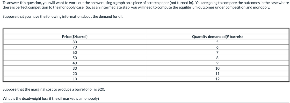 To answer this question, you will want to work out the answer using a graph on a piece of scratch paper (not turned in). You are going to compare the outcomes in the case where
there is perfect competition to the monopoly case. So, as an intermediate step, you will need to compute the equilibrium outcomes under competition and monopoly.
Suppose that you have the following information about the demand for oil.
Price ($/barrel)
80
70
60
50
40
30
20
10
Suppose that the marginal cost to produce a barrel of oil is $20.
What is the deadweight loss if the oil market is a monopoly?
Quantity demanded(# barrels)
5
6
7
8
9
10
11
12