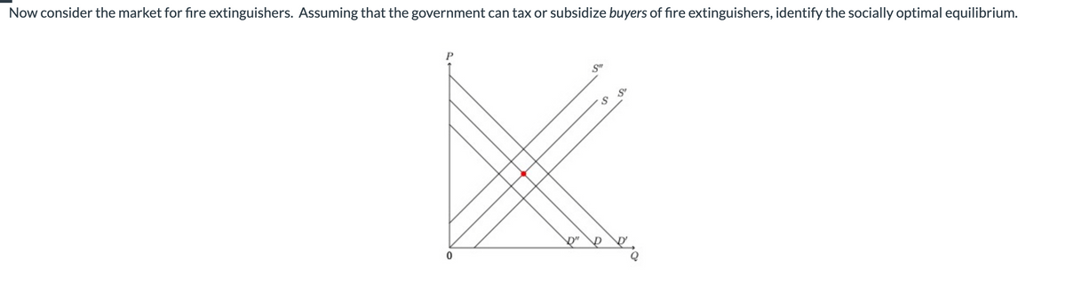 Now consider the market for fire extinguishers. Assuming that the government can tax or subsidize buyers of fire extinguishers, identify the socially optimal equilibrium.
P
0
S
88