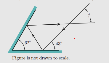 62°
43°
Figure is not drawn to scale.
