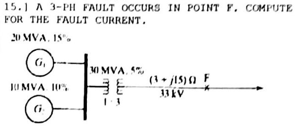 15.1 A 3-PH FAULT OCCURS IN POINT F. COMPUTE
FOR THE FAULT CURRENT.
20 MVA, 15%
G₁
JUMVA 10%
30 MVA. 5
(3/15) () F
33 kV