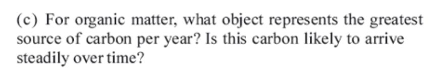 (c) For organic matter, what object represents the greatest
source of carbon per year? Is this carbon likely to arrive
steadily over time?
