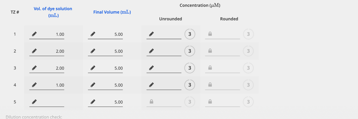 TZ #
1
2
3
4
5
Vol. of dye solution
(mL)
1.00
2.00
2.00
1.00
Dilution concentration check:
Final Volume (mL)
5.00
5.00
5.00
5.00
5.00
Concentration (M)
Unrounded
3
3
3
3
3
D
D
D
Rounded
3
3
3
3
3