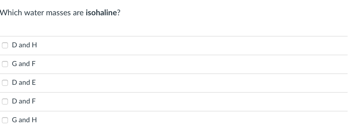 Which water masses are isohaline?
D and H
G and F
D and E
D and F
G and H
