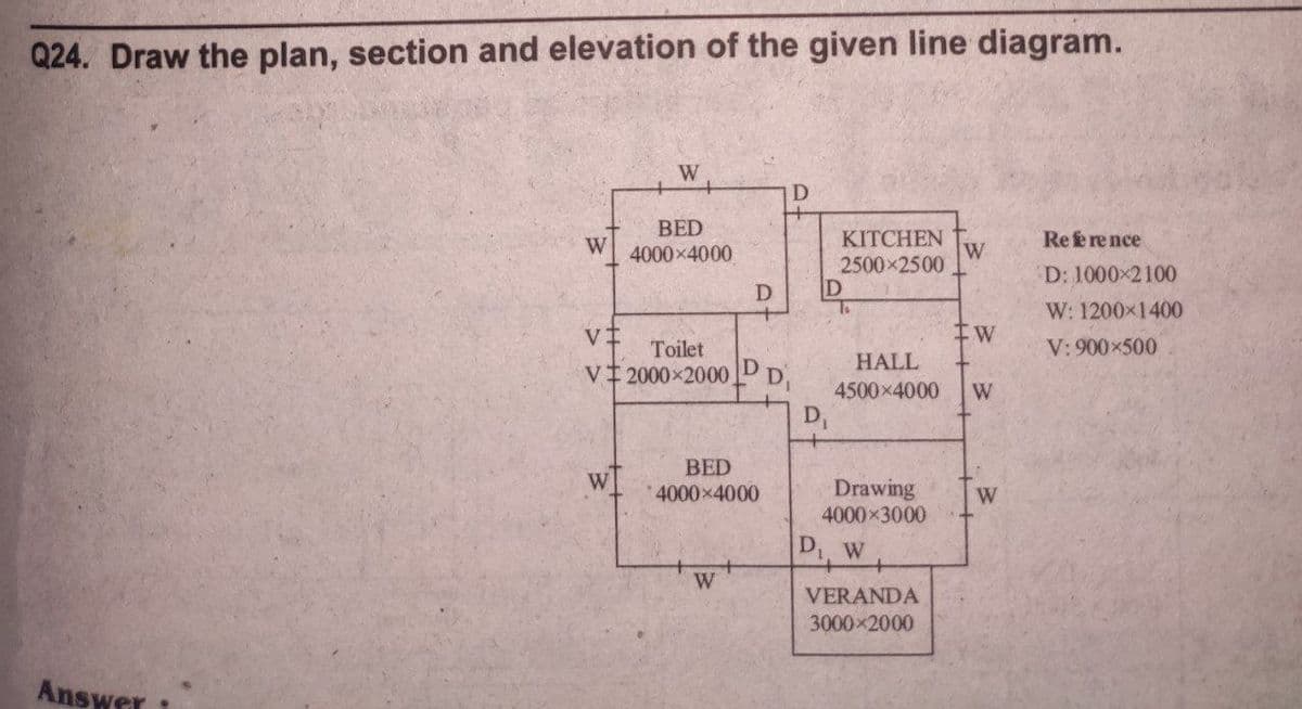 Q24. Draw the plan, section and elevation of the given line diagram.
W
BED
KITCHEN
2500x2500
Ree rence
W
4000x4000
D: 1000x2100
To
W: 1200x1400
Toilet
V: 900x500
HALL
VI 2000x2000 D
D,
4500x4000
W
D,
BED
4000x4000
W
Drawing
4000 3000
W
Di, w
W
VERANDA
3000x2000
Answer
