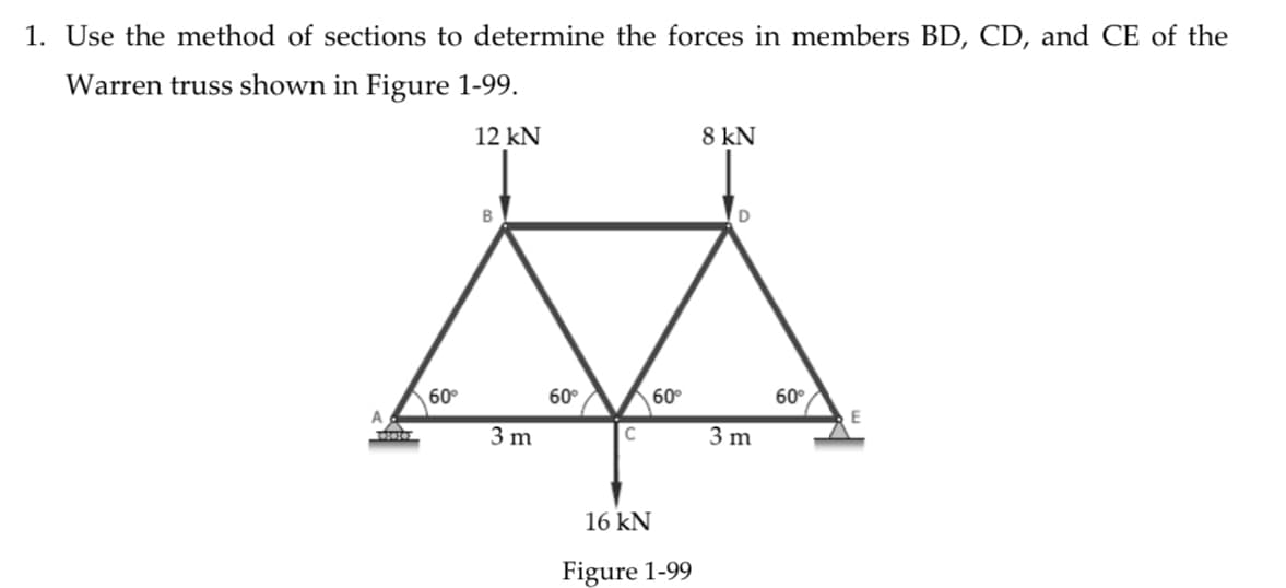 1. Use the method of sections to determine the forces in members BD, CD, and CE of the
Warren truss shown in Figure 1-99.
12 kN
8 kN]
B
A
000
60°
3 m
60°
60°
C
16 kN
Figure 1-99
3 m
60°
E