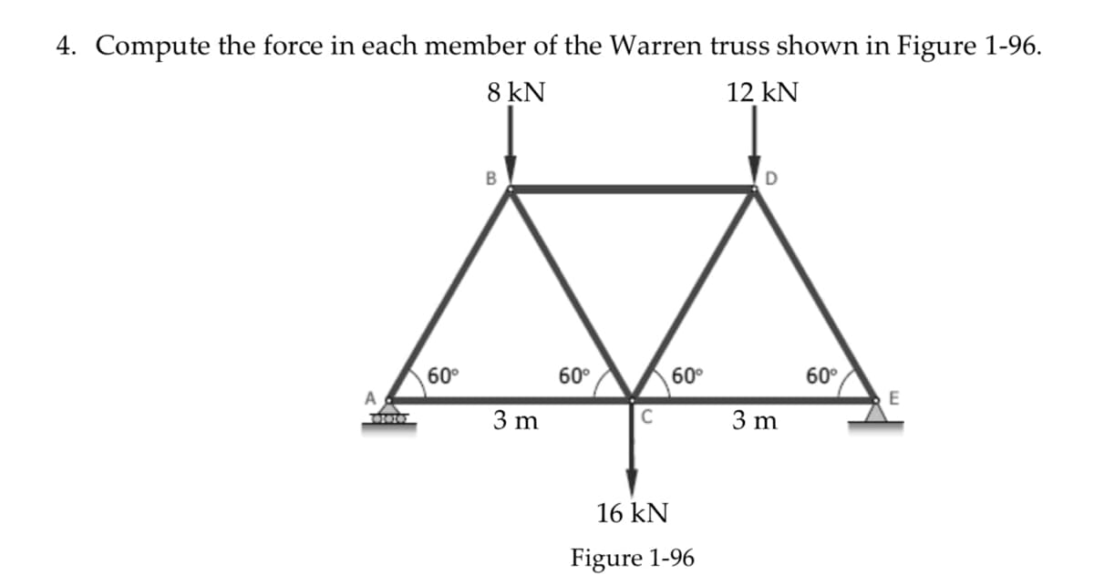 4. Compute the force in each member of the Warren truss shown in Figure 1-96.
8 kN
12 kN
B
D
A
0010
60°
3 m
60°
60°
C
16 kN
Figure 1-96
3 m
60°
E