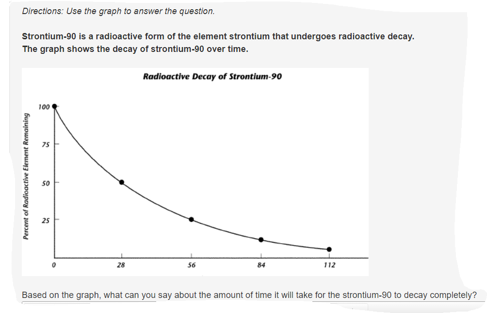 Directions: Use the graph to answer the question.
Strontium-90 is a radioactive form of the element strontium that undergoes radioactive decay.
The graph shows the decay of strontium-90 over time.
Radioactive Decay of Strontium-90
100
75
50
25
28
56
84
112
Based on the graph, what can you say about the amount of time it will take for the strontium-90 to decay completely?
Percent of Radioactive Element Remaining
