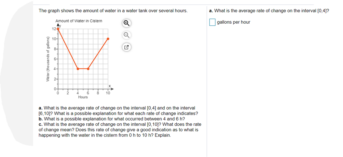 The graph shows the amount of water in a water tank over several hours.
a. What is the average rate of change on the interval [0,4]?
Amount of Water in Cistern
gallons per hour
12
10-
8-
6-
4-
2-
0-
8.
10
Hours
a. What is the average rate of change on the interval [0,4] and on the interval
[6,10]? What is a possible explanation for what each rate of change indicates?
b. What is a possible explanation for what occurred between 4 and 6 h?
c. What is the average rate of change on the interval [0,10]? What does the rate
of change mean? Does this rate of change give a good indication as to what is
happening with the water in the cistern from 0 h to 10 h? Explain.
Water (thousands of gallons)
