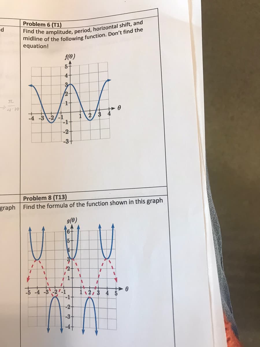 d
J
-4.10
Problem 6 (T1)
Find the amplitude, period, horizontal shift, and
midline of the following function. Don't find the
equation!
-2/-1
1
f(0)
5+
1
-5 -4 -3 -24
4
3
2-
1
Nr.
0
1
2
-1
م و من
-2-
Problem 8 (T13)
graph Find the formula of the function shown in this graph
-3+
15-
1
21-1
2
1-
-1-
-2-
-3-
T
1
A
1
12, 3 4
1
0