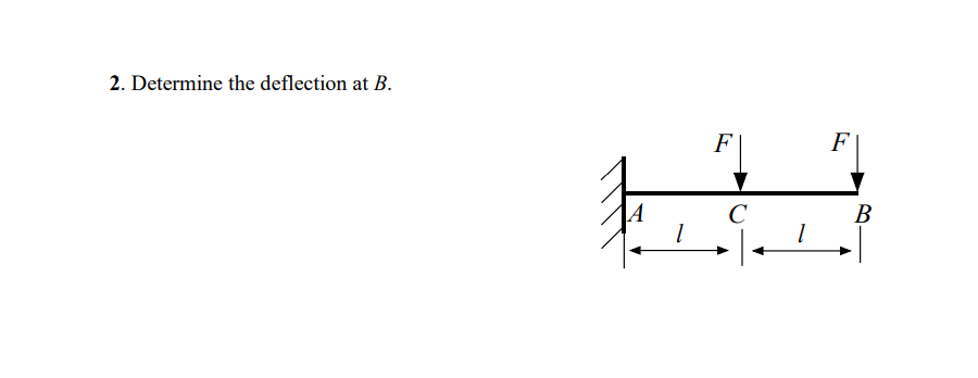 2. Determine the deflection at B.
1
F
C
1
F
B