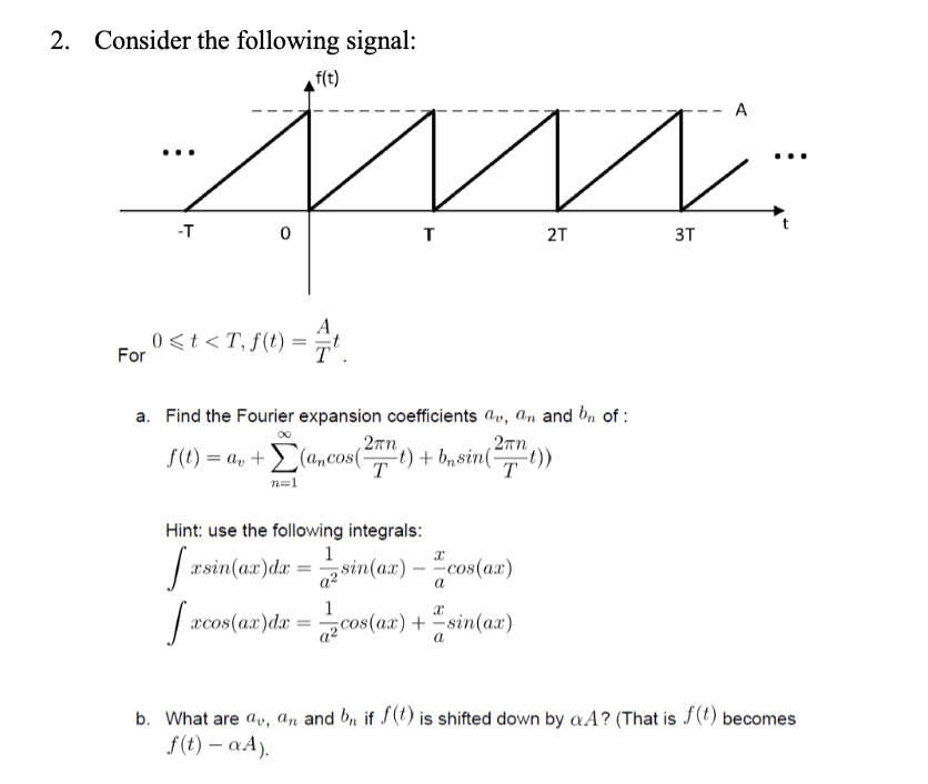 2. Consider the following signal:
f(t)
For
mm
T
-T
0
0<t<T,f(t) =
A
2T
a. Find the Fourier expansion coefficients av, an and bn of:
2πη
f(t) = a + (ancos(² t) + b₂ sin ( ² -t))
Т
T
n=1
Hint: use the following integrals:
1
X
Ja xsin(ax)dx=sin(ax) - cos(ax)
a
1
Jaco
xcos(ax)dx= cos(ax)+sin(ax)
3T
-- A
b. What are av, an and bn if f(t) is shifted down by aA? (That is f(t) becomes
f(t) - αA).