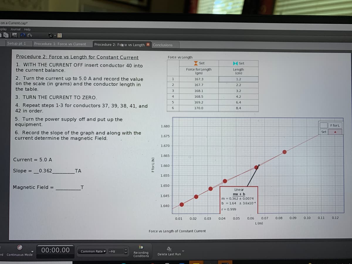 on a Current.cap*
splay Journal Help
Setup pt 1
Procedure 1: Force vs Current
Procedure 2: Foce vs Length X Conclusions
Procedure 2: Force vs Length for Constant Current
Force vs Length
X Set
Set
1. WITH THE CURRENT OFF insert conductor 40 into
the current balance.
Force for Length
(gm)
Length
(cm)
2. Turn the current up to 5.0 A and record the value
on the scale (in grams) and the conductor length in
1
167.3
1.2
2
167.7
2.2
the table.
3
168.1
3.2
3. TURN THE CURRENT TO ZERO.
168.5
4.2
169.2
6.4
4. Repeat steps 1-3 for conductors 37, 39, 38, 41, and
42 in order.
6.
170.0
8.4
5. Turn the power supply off and put up the
equipment.
1.680
F forL
6. Record the slope of the graph and along with the
current determine the magnetic Field.
Set
1.675
1.670
1.665
Current = 5.0 A
1.660
Slope =_0.362
TA
1.655
1.650
Magnetic Field =
T
%3D
Linear
mx + b
m = 0.362 t 0.0074
1.645
b = 1.64 + 3.6x104
1.640
r= 0.999
0.01
0.02
0.03
0.04
0.05
0.06
0.07
0.08
0.09
0.10
0.11
0.12
L(m)
Force vs Length of Constant Current
00:00.00
Common Rate
--Hz
Recording
Conditions
rd Continuous Mode
Delete Last Run
Ffor L(N)
