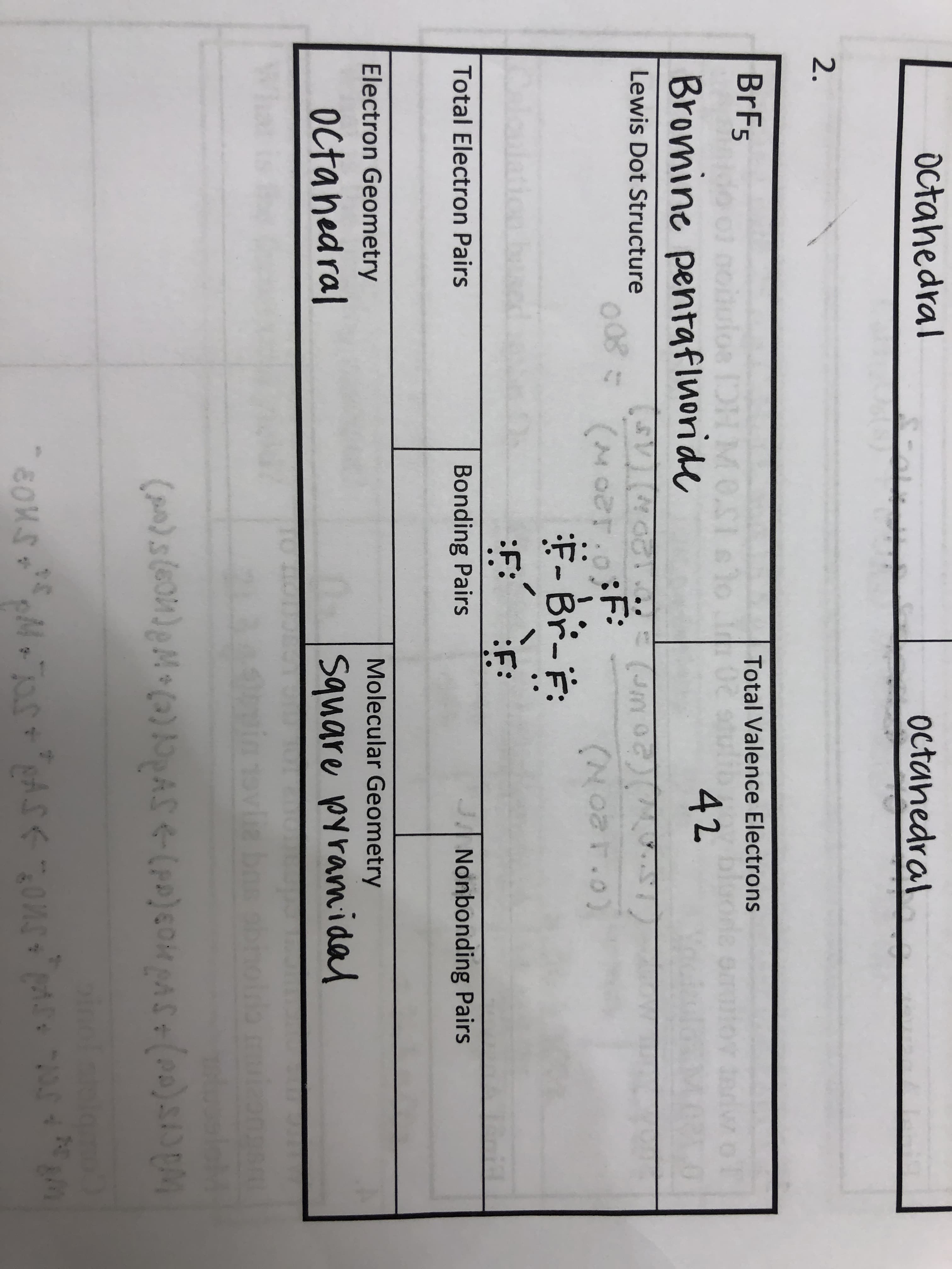 Octahedral
octanedral
2.
BrF5
Total Valence Electrons
08 DH M 0.CT alo inn 0e
42
Bromine pentaflnoride
VIC
:F:
Lewis Dot Structure
( 0c
008
(M O21.0
F-Br-F
tion
F:
Total Electron Pairs
Bonding Pairs
JNonbonding Pairs
Electron Geometry
Molecular Geometry
Octanedral
Square pyramidal
vlia
E0MS
EASOMST
