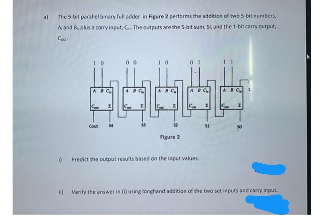 a)
The 5-bit parallel binary full adder in Figure 2 performs the addition of two 5-bit numbers,
A and B, plus a carry input, Cin. The outputs are the 5-bit sum, Si, and the 1-bit carry output,
Cout-
10
0 0
1 0
A BC
B C
A BC
ABC
1
Con
Coa
Co
Coa
Cout
$4
S3
$2
$1
SO
Figure 2
Predict the output results based on the input values.
il)
Verify the answer in (i) using longhand addition of the two set inputs and carry input.
