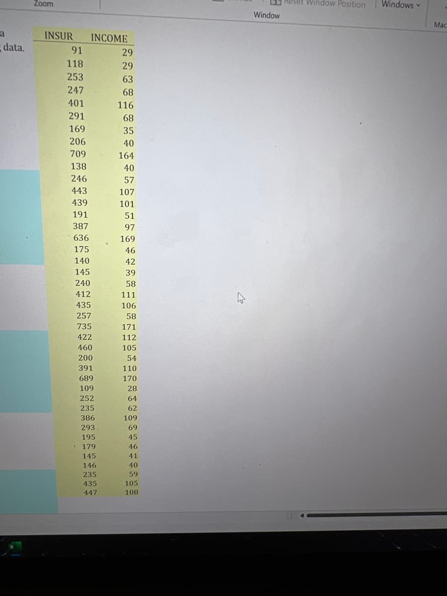 Zoom
11 Reset Window Position
Windows
Window
Mac
INSUR
INCOME
data.
91
29
118
29
253
63
247
68
401
116
291
68
169
35
206
40
709
164
138
40
246
57
443
107
439
101
191
51
387
97
636
169
175
46
140
42
145
39
240
58
412
111
435
106
257
58
735
171
422
112
460
105
200
54
391
110
689
170
109
28
252
64
235
62
386
109
293,
69
195
45
179
46
145
41
146
40
235
59
435
105
447
108
