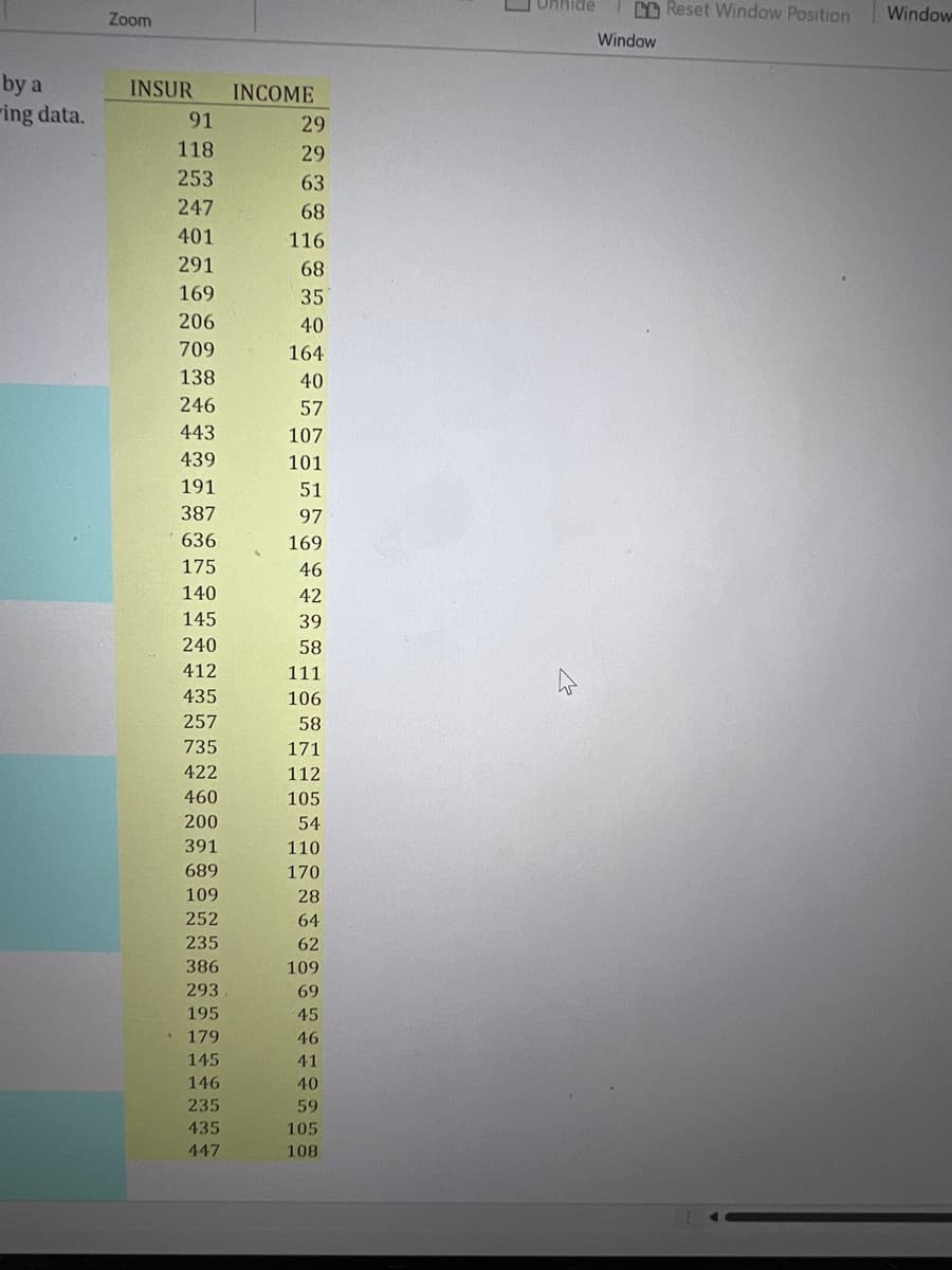 Zoom
Unhide
CD Reset Window Position
Window
Window
by a
ring data.
INSUR
INCOME
91
29
118
29
253
63
247
68
401
116
291
68
169
35
206
40
709
164
138
40
246
57
443
107
439
101
191
51
387
97
636
169
175
46
140
42
145
39
240
58
412
111
435
106
257
58
735
171
422
112
460
105
200
54
391
110
689
170
109
28
252
64
235
62
386
109
293
69
195
45
179
46
145
41
146
40
235
59
435
105
447
108
