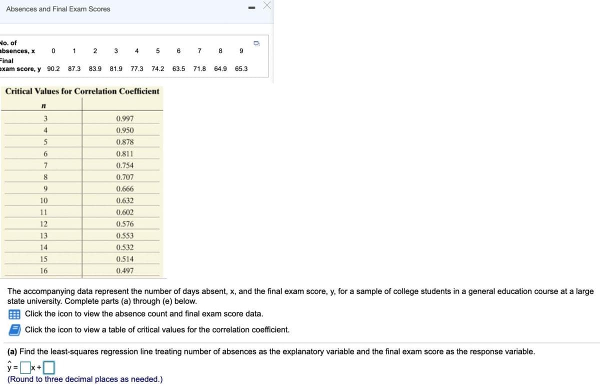 Absences and Final Exam Scores
No. of
absences, x
Final
exam score, y 90.2
1
2
4
7
9.
87.3
83.9
81.9
77.3
74.2
63.5
71.8
64.9
65.3
Critical Values for Correlation Coefficient
3
0.997
4
0.950
0.878
6.
0.811
7
0.754
0.707
0.666
10
0.632
11
0.602
12
0.576
13
0.553
14
0.532
15
0.514
16
0.497
The accompanying data represent the number of days absent, x, and the final exam score, y, for a sample of college students in a general education course at a large
state university. Complete parts (a) through (e) below.
E Click the icon to view the absence count and final exam score data.
Click the icon to view a table of critical values for the correlation coefficient.
(a) Find the least-squares regression line treating number of absences as the explanatory variable and the final exam score as the response variable.
y =
(Round to three decimal places as needed.)
co
LO
3.
