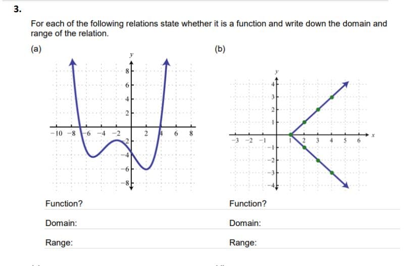 For each of the following relations state whether it is a function and write down the domain and
range of the relation.
(a)
(b)
-10-8
2
-3 -2
2
Function?
Function?
Domain:
Domain:
Range:
Range:
