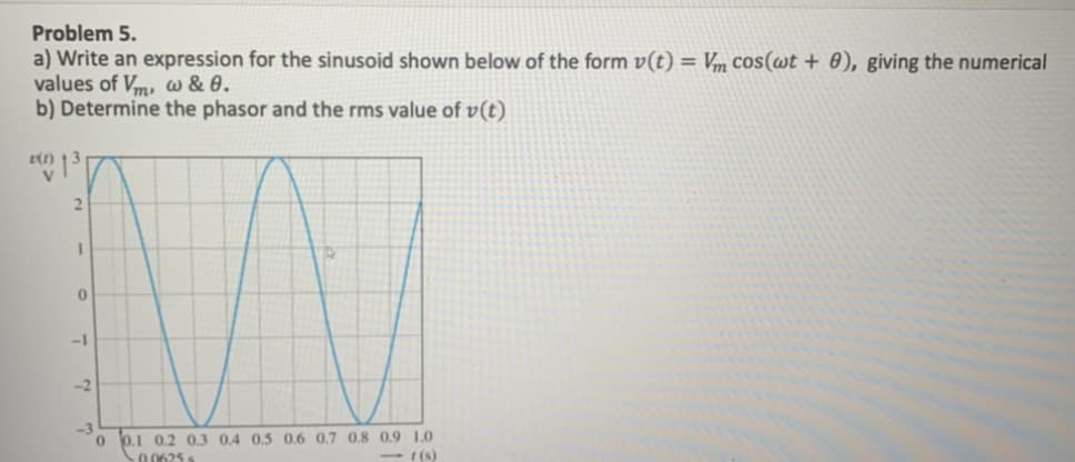Problem 5.
a) Write an expression for the sinusoid shown below of the form v(t) = Vm cos(wt + 0), giving the numerical
values of Vm w & 8.
b) Determine the phasor and the rms value of v(t)
z(t)
13
2
0
-1
-2
-3
0
0.1 0.2 0.3 0.4 0.5 0.6 0.7 0.8 0.9 1.0
-0.0625 s
t(s)