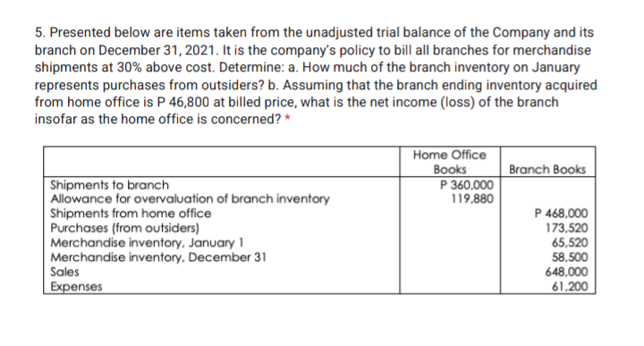 5. Presented below are items taken from the unadjusted trial balance of the Company and its
branch on December 31, 2021. It is the company's policy to bill all branches for merchandise
shipments at 30% above cost. Determine: a. How much of the branch inventory on January
represents purchases from outsiders? b. Assuming that the branch ending inventory acquired
from home office is P 46,800 at billed price, what is the net income (loss) of the branch
insofar as the home office is concerned? *
Home Office
Books
P 360,000
119,880
Branch Books
Shipments to branch
Allowance for overvaluation of branch inventory
Shipments from home office
Purchases (from outsiders)
Merchandise inventory, January 1
Merchandise inventory, December 31
Sales
P 468,000
173,520
65,520
58,500
648,000
Expenses
61,200
