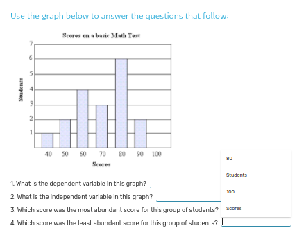 Use the graph below to answer the questions that follow:
Scores on a basie Math Test
40 50 60 70 80
90 100
80
Sceres
Students
1. What is the dependent variable in this graph?
100
2. What is the independent variable in this graph?
3. Which score was the most abundant score for this group of students? Scores
4. Which score was the least abundant score for this group of students?
Seadents
